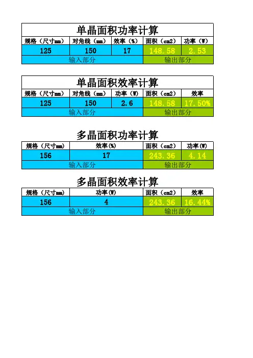 太阳能电池片面积功率计算