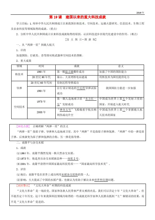 2020高中历史 第七单元 现代中国的科技、教育与文学艺术 第19课 建国以来的重大科技成就学案3