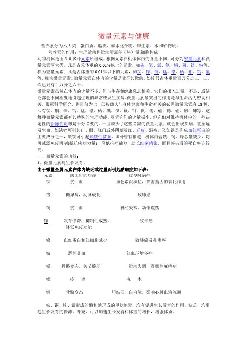 微量元素与健康 2