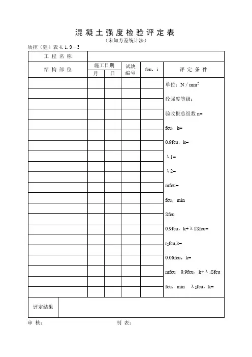 混凝土强度检验评定表
