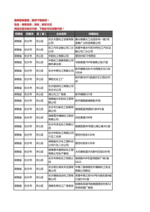 新版湖南省长沙市天心区化工厂企业公司商家户名录单联系方式地址大全25家