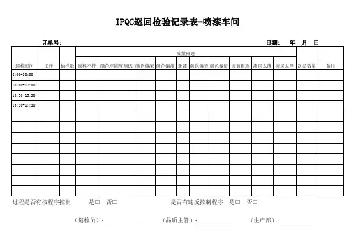IPQC巡回检验日记录-(喷漆)