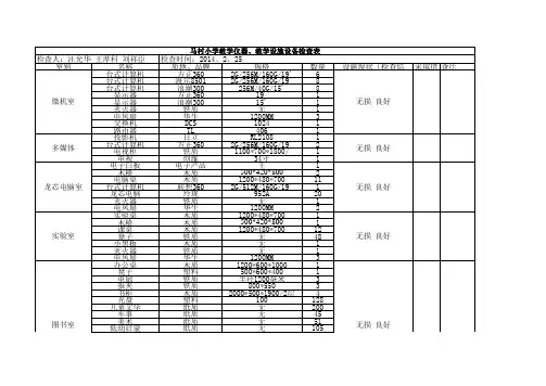 教学仪器设施检查表1