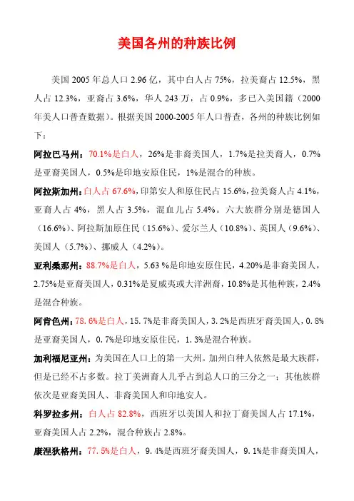 美国各州的种族比例