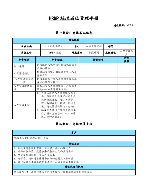 HRBP岗位管理手册