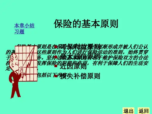 保险的基本原则