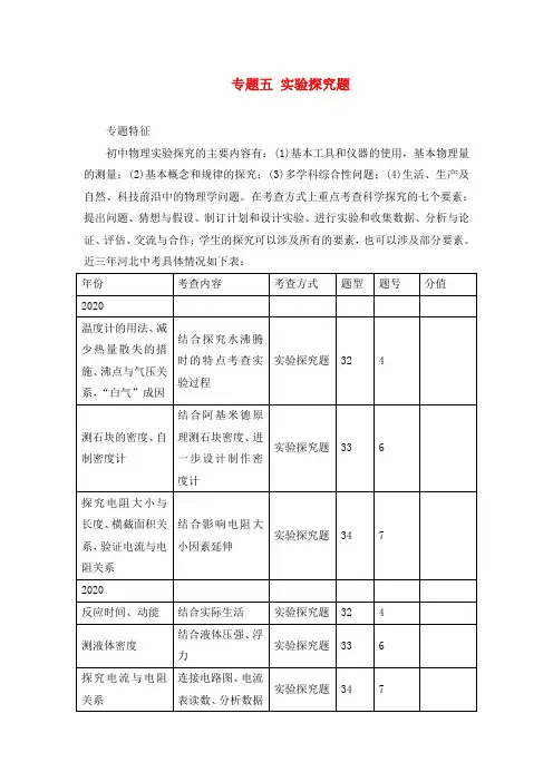 中考命题研究河北省2020中考物理 重点题型突破 专题5 实验探究题(无答案)