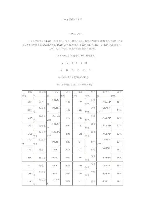 Lamp led 基础知识介绍(好)