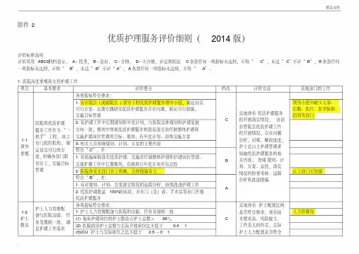 优质护理服务评价细则