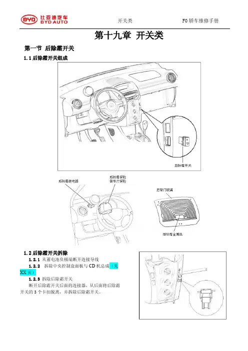 汽车开关类