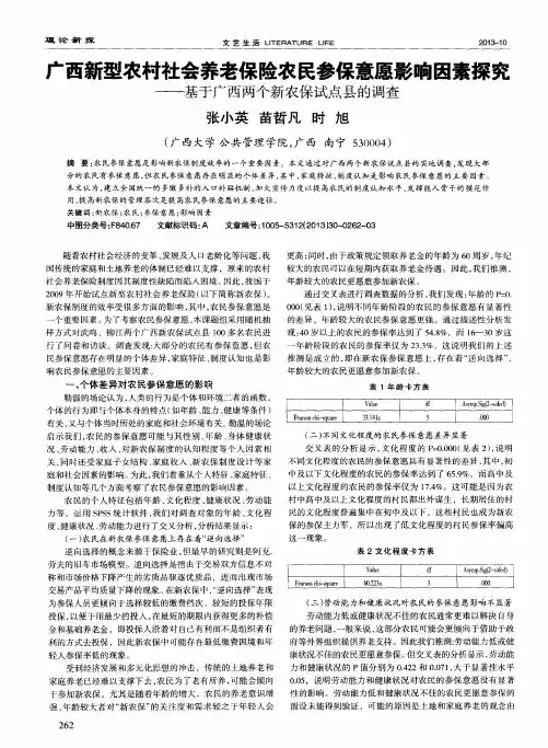 广西新型农村社会养老保险农民参保意愿影响因素探究——基于广西两个新农保试点县的调查