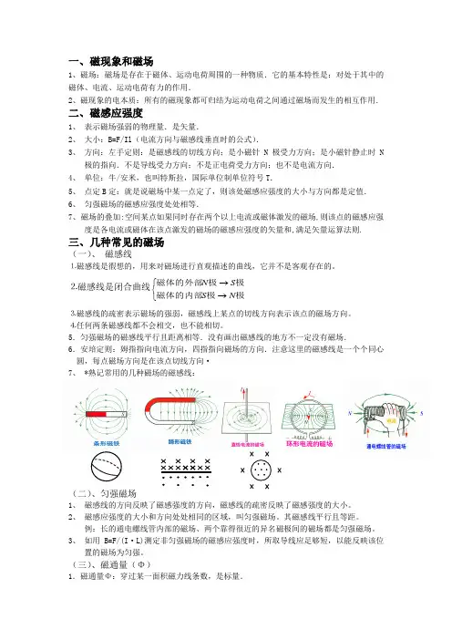 高二物理磁场知识点总结