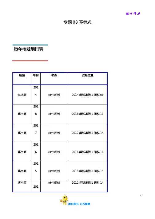 【必刷十年真题】专题08 不等式-高考数学(理)(2010-2019)(新课标Ⅰ卷)(原卷版+解析版)