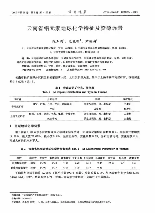 云南省铝元素地球化学特征及资源远景
