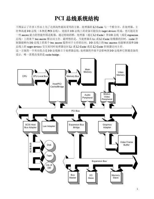 PCI系统结构