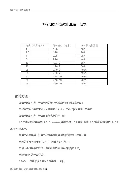 最新国标电线平方数和直径一览表-1.5平方线截面积