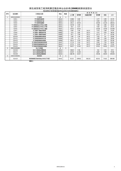 [建筑/土木]湖北省安装工程消耗量定额及单位估价表2008刷漆保温部分
