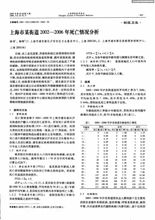 上海市某街道2002—2006年死亡情况分析