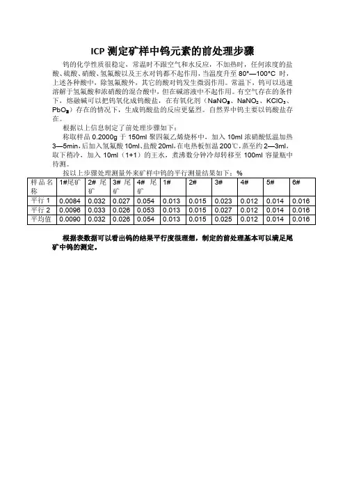 ICP测定钨的前处理