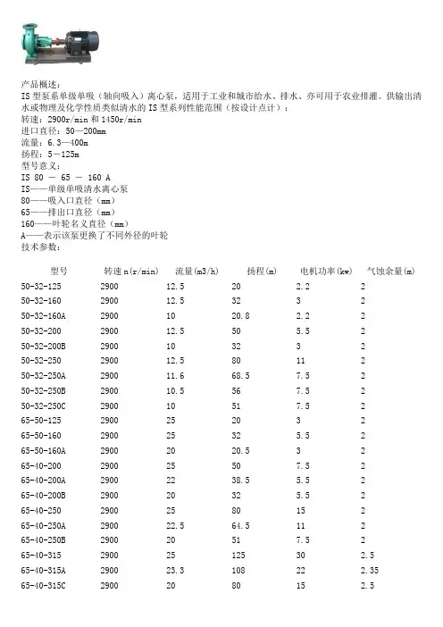 ISR水泵型号