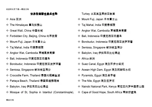 最新世界各国著名景点英文