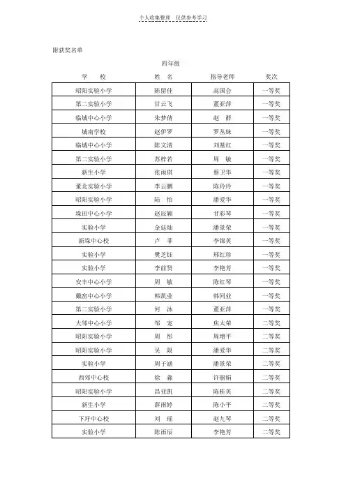 附获奖名单