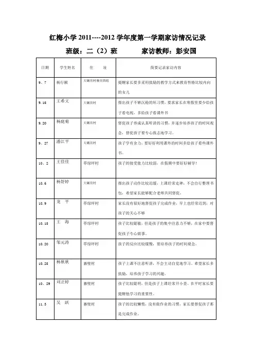 家访记录