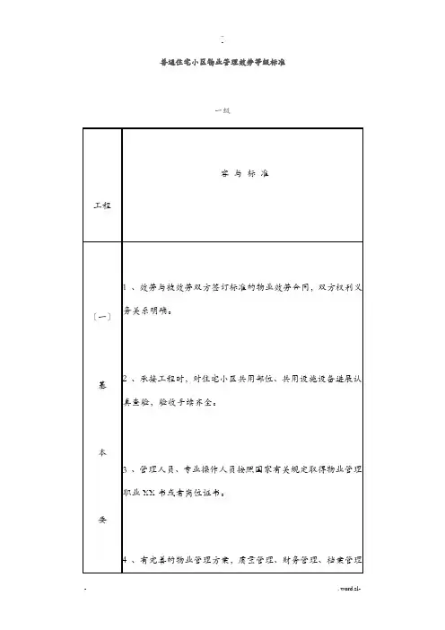 普通住宅小区物业管理服务等级标准版