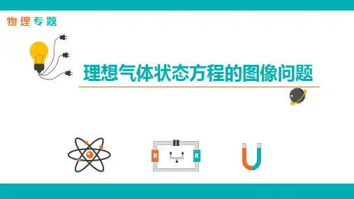 专题-物理-L71-理想气体状态方程的图像问题