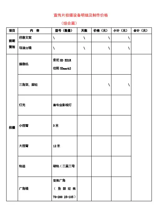 宣传片拍摄设备明细及制作价格