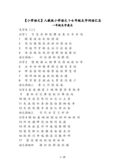 【小学语文】人教版小学语文1-6年级生字词语汇总