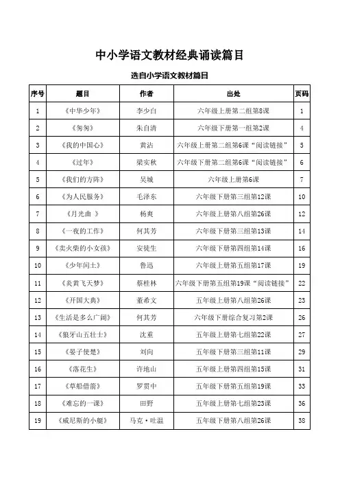 中小学语文教材经典诵读篇目
