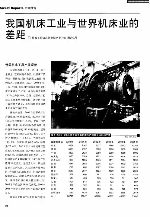 我国机床工业与世界机床业的差距