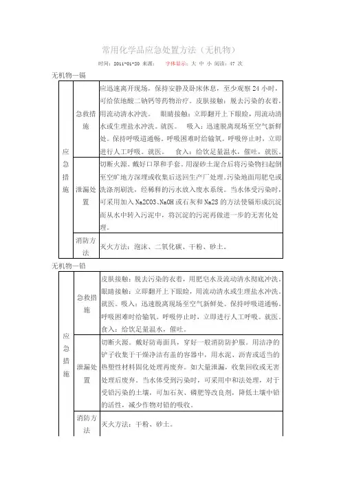 常用化学品应急处置方法