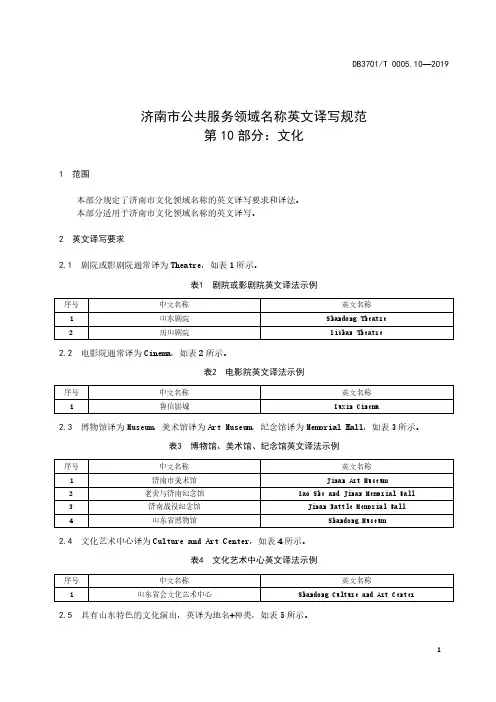 济南市公共服务领域名称英文译写规范 第10部分：文化济南市标准2020版