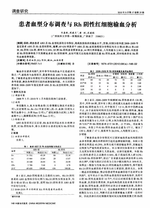 患者血型分布调查与Rh阴性红细胞输血分析