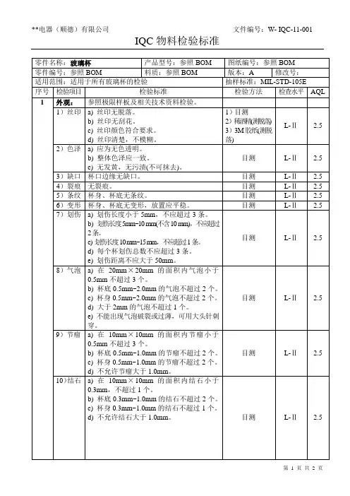 IQC检验标准(玻璃杯)