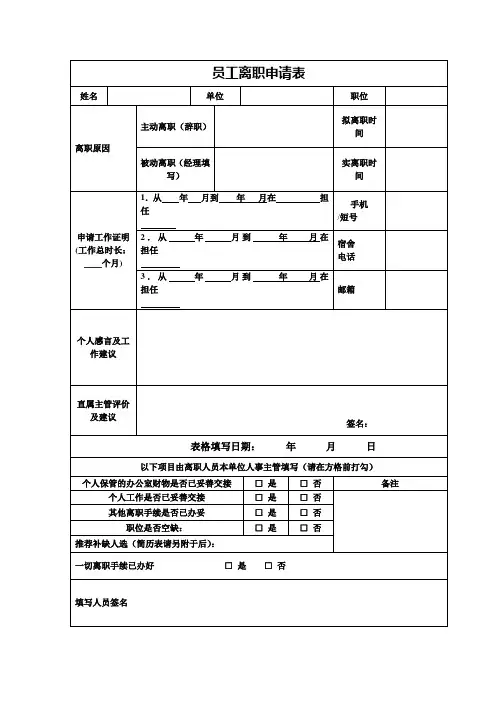 员工离职申请表(模板)
