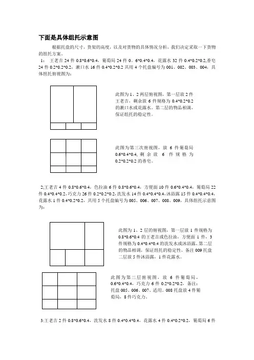 下面是具体组托示意图