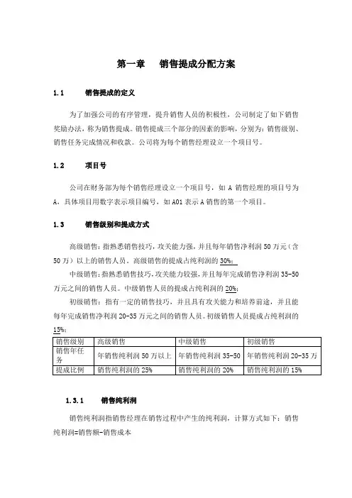 销售提成分配方案