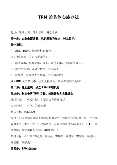 TPM具体实施操作方法
