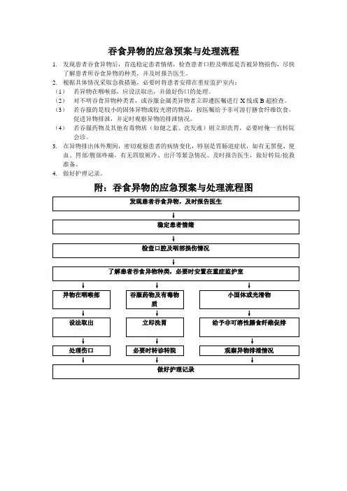 吞食异物的应急预案与处理流程