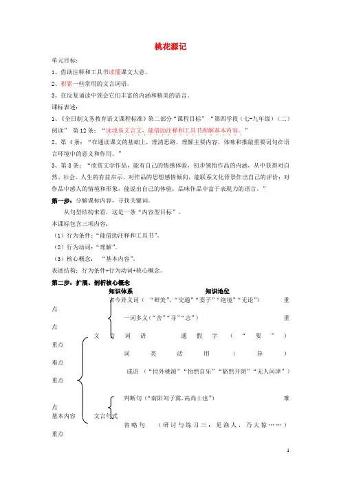 2015-2016八年级语文上册 第五单元 21 桃花源记课标分析 新人教版