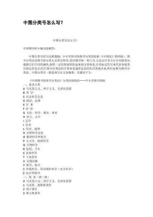 中图分类号怎么写