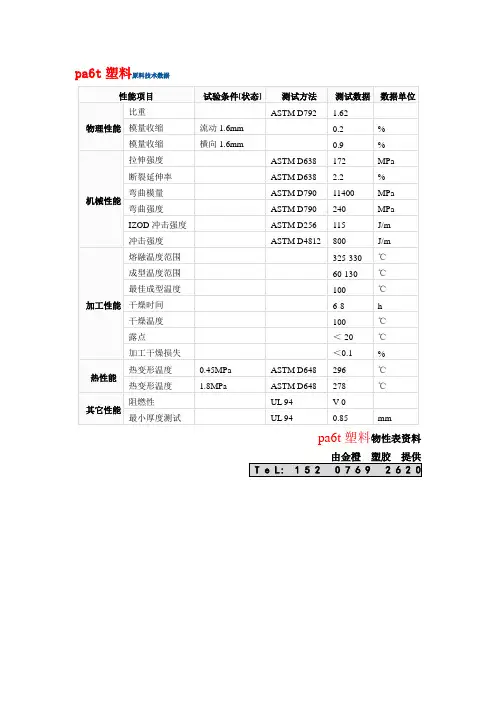 pa6t塑料