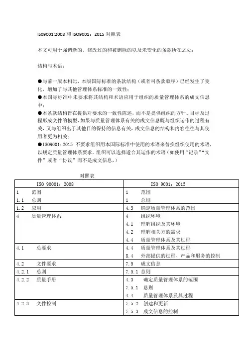 对照表