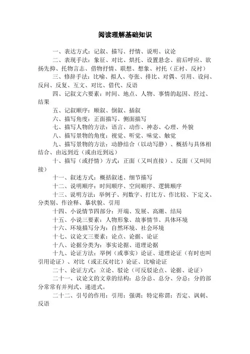 初中语文阅读题答题格式和技巧