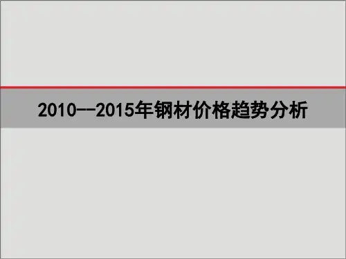 2010--2015年钢材价格走势