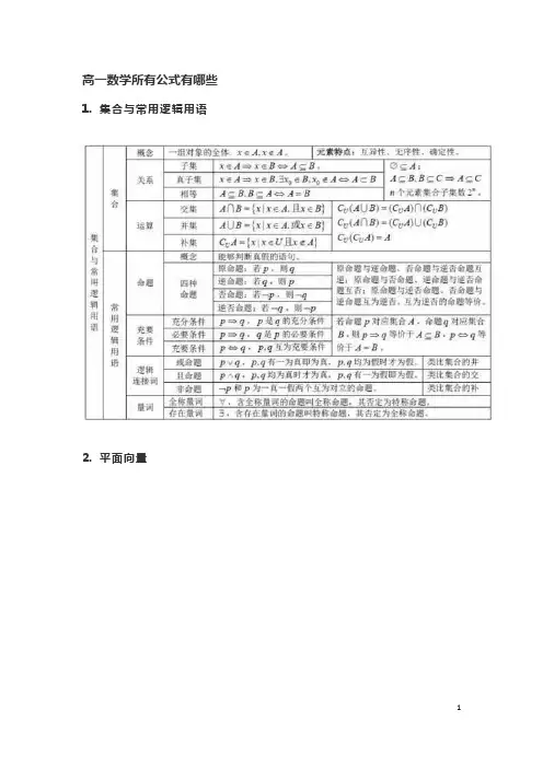 高一数学所有公式有哪些