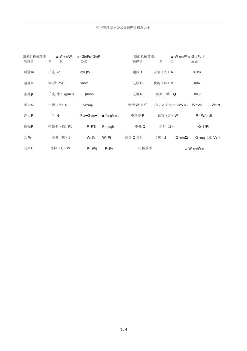 初中物理公式及物理量概念大全